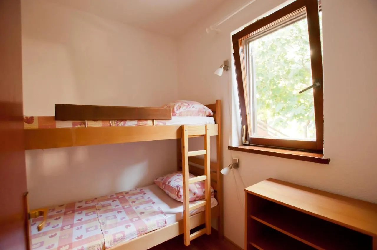 Apartments & Rooms Klemenc Cres